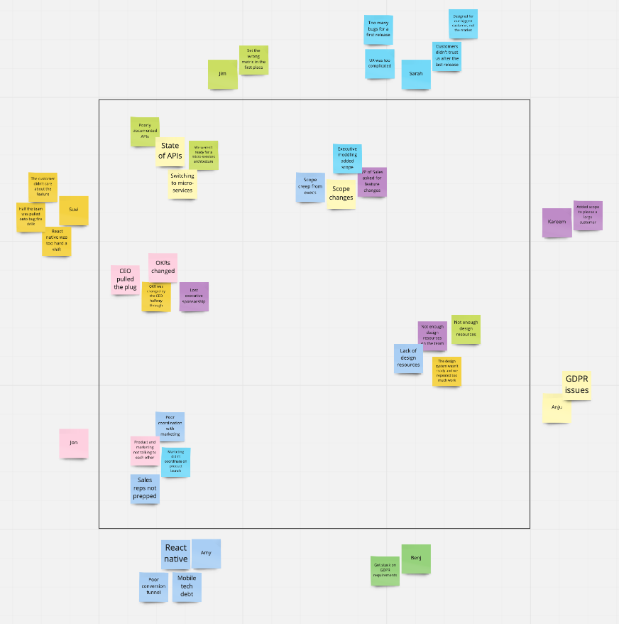 PM Tactic: Running a Remote Pre-Mortem Meeting | giffconstable.com